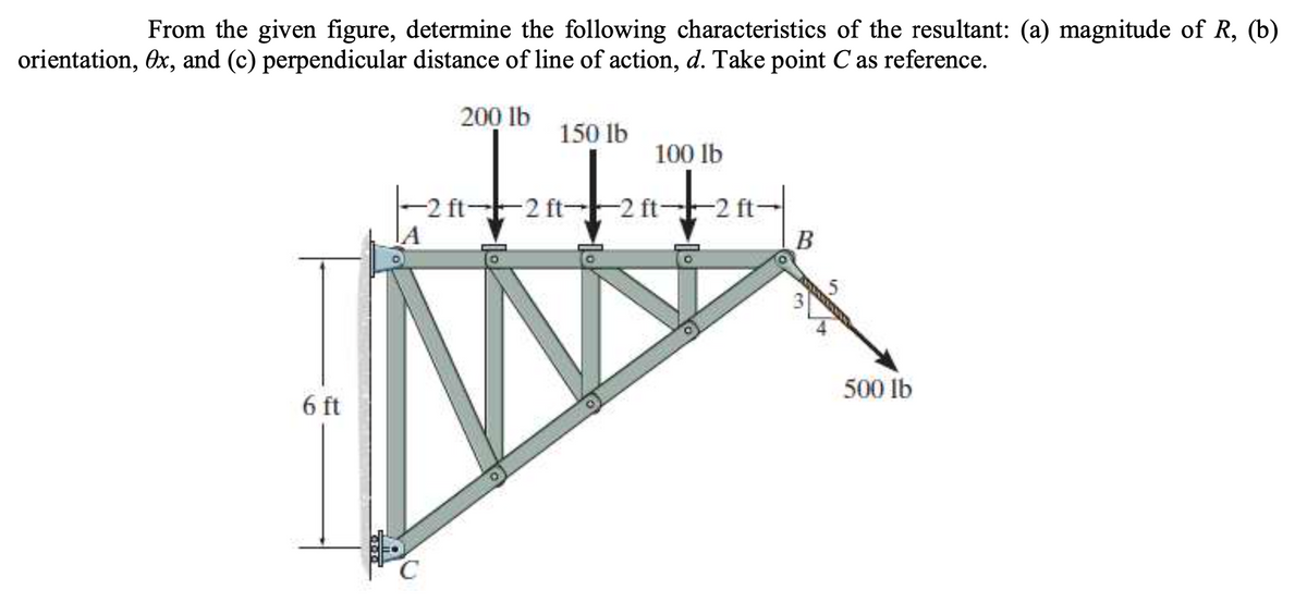From the given figure, determine the following characteristics of the resultant: (a) magnitude of R, (b)
orientation, Ox, and (c) perpendicular distance of line of action, d. Take point C as reference.
200 lb
150 lb
100 lb
-2 ft-
-2 ft 2 ft
-2 ft-
B
500 lb
6 ft
en
