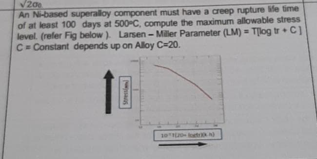 V20.
An Ni-based superalloy component must have a creep rupture life time
of at least 100 days at 500°C, compute the maximum allowable stress
level. (refer Fig below ). Larsen - Miller Parameter (LM) = T[log tr + C]
C = Constant depends up on Alloy C=20.
10 20- loetr0)
ssans
