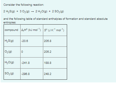 Consider the following reaction:
2 H,S(g) + 30,(g) –- 2 H,O(g) + 2 SO,(g)
and the following table of standard enthalpies of formation and standard absolute
entropies:
compound AH (kJ mol") s° (JK' mol")
H,S(g)
-20.6
205.8
02(g)
205.2
H2O(g)
|-241.8
188.8
So,(9)
|-296.8
248.2
