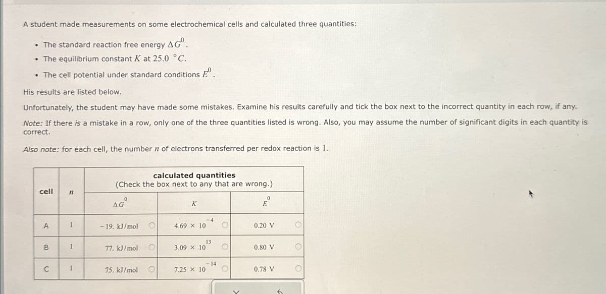 A student made measurements on some electrochemical cells and calculated three quantities:
• The standard reaction free energy AG.
• The equilibrium constant K at 25.0 °C.
• The cell potential under standard conditions E°.
His results are listed below.
Unfortunately, the student may have made some mistakes. Examine his results carefully and tick the box next to the incorrect quantity in each row, if any.
Note: If there is a mistake in a row, only one of the three quantities listed is wrong. Also, you may assume the number of significant digits in each quantity is
correct.
Also note: for each cell, the number n of electrons transferred per redox reaction is 1.
calculated quantities
(Check the box next to any that are wrong.)
cell
n
AGº
K
A
1
-19. kJ/mol
4.69 × 10
0
E
0.20 V
13
B
1
77. kJ/mol
3.09 × 10
0.80 V
-14
C
1
75. kJ/mol
7.25 X 10
0.78 V