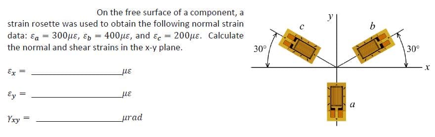 On the free surface of a component, a
strain rosette was used to obtain the following normal strain
data: €a = 300µɛ, ɛp = 400µs, and Ec = 200µe. Calculate
the normal and shear strains in the x-y plane.
