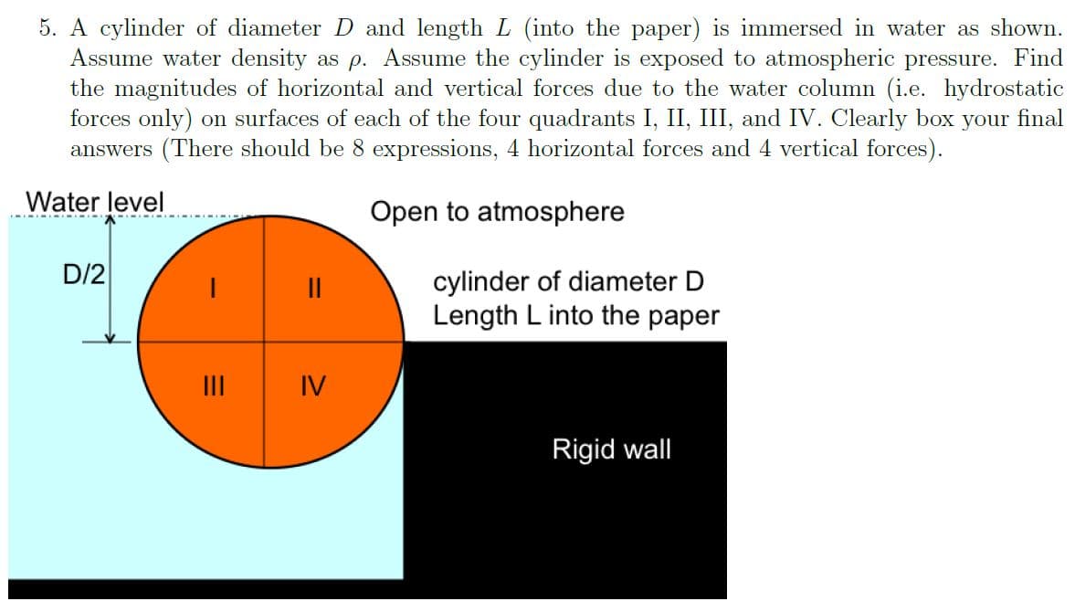 5. A cylinder of diameter D and length L (into the paper) is immersed in water as shown.
Assume water density as p. Assume the cylinder is exposed to atmospheric pressure. Find
the magnitudes of horizontal and vertical forces due to the water column (i.e. hydrostatic
forces only) on surfaces of each of the four quadrants I, II, III, and IV. Clearly box your final
answers (There should be 8 expressions, 4 horizontal forces and 4 vertical forces).
Water level
Open to atmosphere
D/2
cylinder of diameter D
Length L into the paper
II
II
IV
Rigid wall
