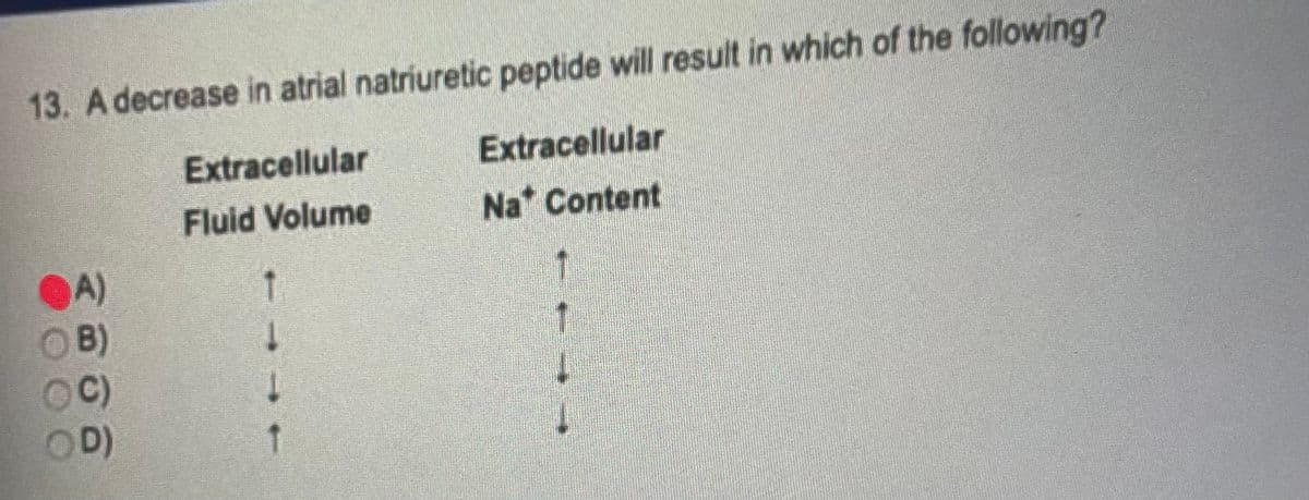 13. A decrease in atrial natriuretic peptide will result in which of the following?
Extracellular
Extracellular
Fluid Volume
Nat Content
A)
OB)
OC)
OD)
1
↓
1