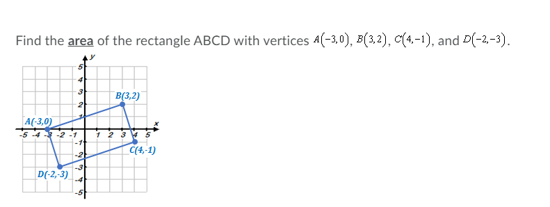 Find the area of the rectangle ABCD with vertices 4(-3,0), B(3,2), C(4,-1), and D(-2,-3).
3
B(3,2)
A(-3,0)
-5 -4 -3 -2 -1
1 2 3 4 5
C(4,-1)
-2
-3
D(-2,-3)
-4
