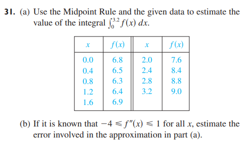 31. (a) Use the Midpoint Rule and the given data to estimate the
value of the integral (32 f(x) dx.
x
0.0
0.4
0.8
1.2
1.6
f(x)
6.8
6.5
6.3
6.4
6.9
X
2.0
2.4
2.8
3.2
f(x)
7.6
8.4
8.8
9.0
(b) If it is known that -4 ≤ f"(x) < 1 for all x, estimate the
error involved in the approximation in part (a).