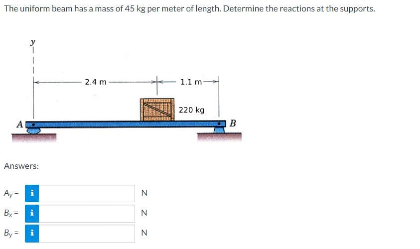 The uniform beam has a mass of 45 kg per meter of length. Determine the reactions at the supports.
A
Answers:
Ay=
Bx=
By=
i
IN
i
i
2.4 m
Z Z
N
N
N
1.1 m
220 kg
B