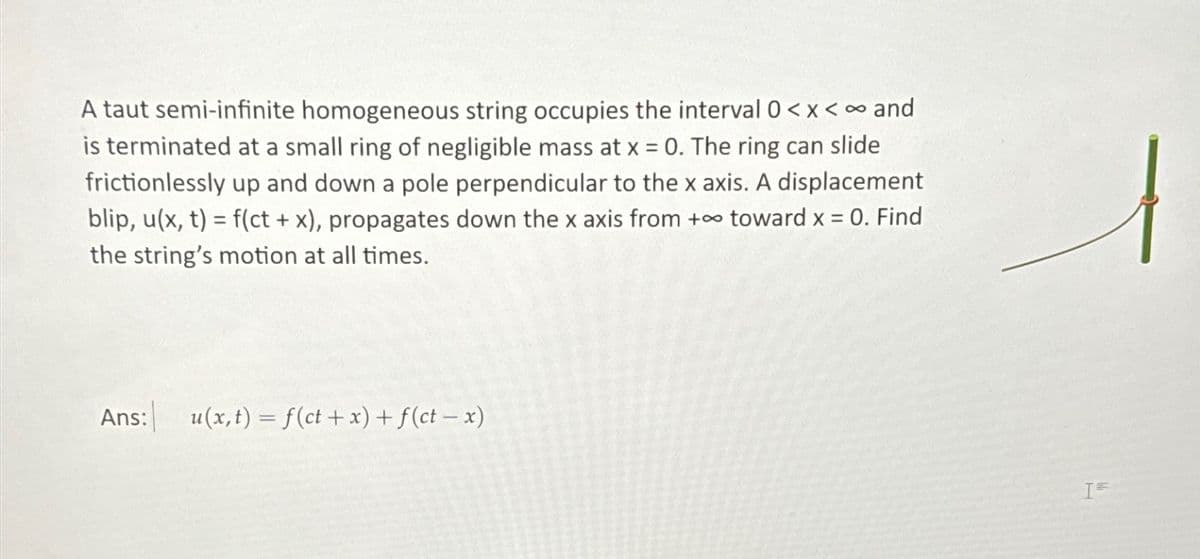 A taut semi-infinite homogeneous string occupies the interval 0 < x < ∞ and
is terminated at a small ring of negligible mass at x = 0. The ring can slide
frictionlessly up and down a pole perpendicular to the x axis. A displacement
blip, u(x, t) = f(ct + x), propagates down the x axis from + toward x = 0. Find
the string's motion at all times.
Ans:
u(x,t) = f(ct+x) + f (ct − x)
I =