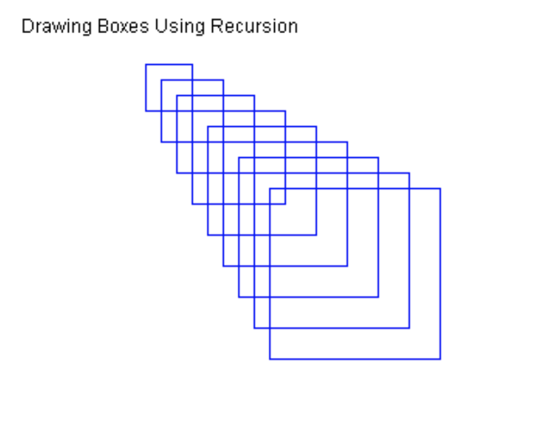 Drawing Boxes Using Recursion
