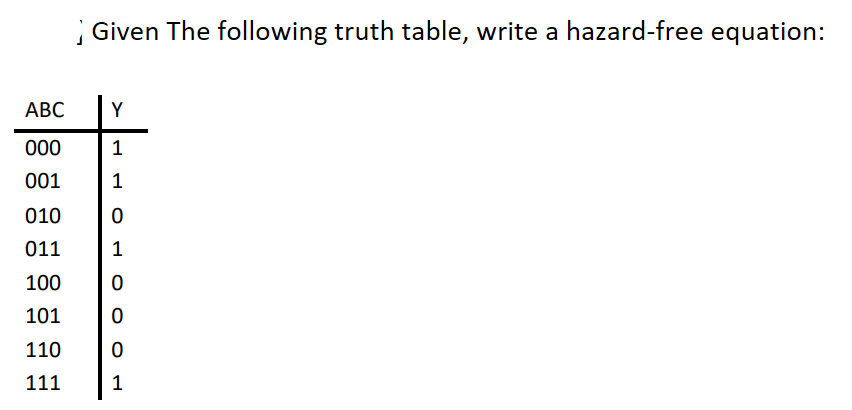 Given The following truth table, write a hazard-free equation:
АВС
Y
000
1
001
1
010
011
1
100
101
110
111
1
