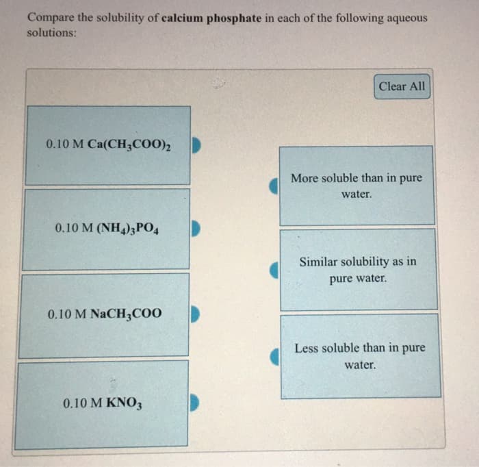 Compare the solubility of calcium phosphate in each of the following aqueous
solutions:
0.10 M Ca(CH3COO)2
0.10 M (NH4)3PO4
0.10 M NaCH3COO
0.10 M KNO3
Clear All
More soluble than in pure
water.
Similar solubility as in
pure water.
Less soluble than in pure
water.