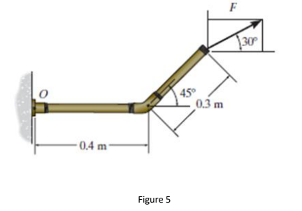 F
\30°
45°
0.3 m
- 0.4 m -
Figure 5
