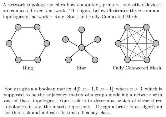 A network topology specifies how computers, printers, and other devices
are connected over a network. The figure below illustrates three common
topologies of networks: Ring, Star, and Fully Connected Mesh.
Ring
Star
Fully Connected Mesh
You are given a boolean matrix A[0..n – 1,0..n – 1], where n > 3, which is
supposed to be the adjacency matrix of a graph modeling a network with
one of these topologies. Your task is to determine which of these three
topologies, if any, the matrix represents. Design a brute-force algorithm
for this task and indicate its time efficiency class.
