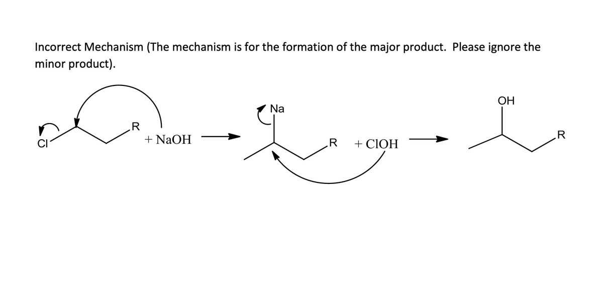 Incorrect Mechanism (The mechanism is for the formation of the major product. Please ignore the
minor product).
ОН
Na
.R
.R
+ NaOH
.R
+ CIOH
