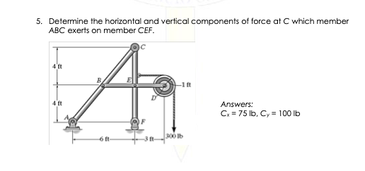 5. Determine the horizontal and vertical components of force at C which member
ABC exerts on member CEF.
4 ft
B
-1 ft
4 t
Answers:
Cx = 75 lb, Cy = 100 lb
300 Ib
6 t-
