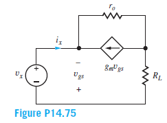 R.
Ugs
Figure P14.75
