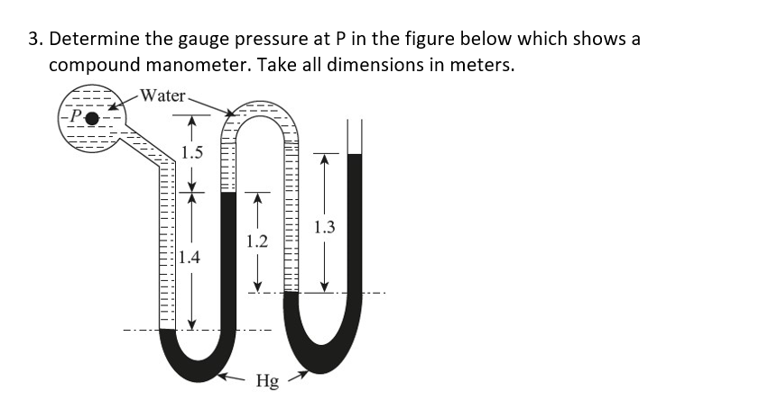 3. Determine the gauge pressure at P in the figure below which shows a
compound manometer. Take all dimensions in meters.
Water.
1.5
1.3
1.2
1.4
Hg
