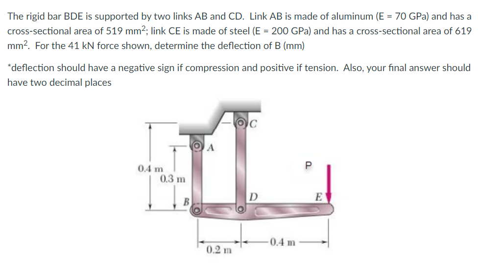 The rigid bar BDE is supported by two links AB and CD. Link AB is made of aluminum (E = 70 GPa) and has a
cross-sectional area of 519 mm2; link CE is made of steel (E = 200 GPa) and has a cross-sectional area of 619
mm?. For the 41 kN force shown, determine the deflection of B (mm)
*deflection should have a negative sign if compression and positive if tension. Also, your final answer should
have two decimal places
04 m
0.3 m
E
0.4 m
0.2 m
