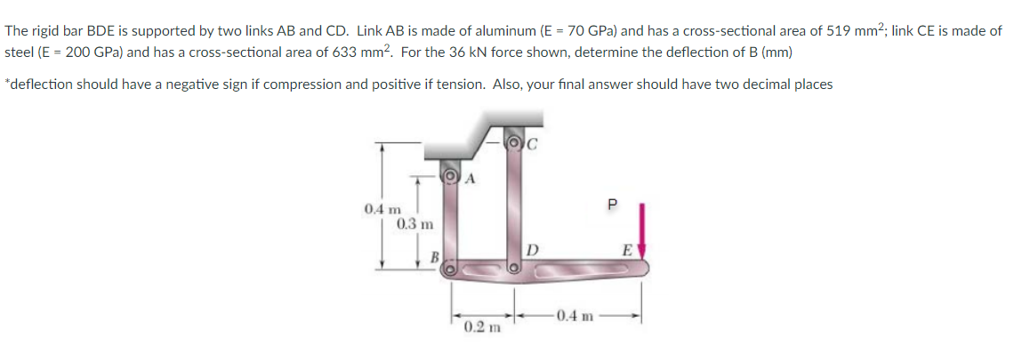 The rigid bar BDE is supported by two links AB and CD. Link AB is made of aluminum (E = 70 GPa) and has a cross-sectional area of 519 mm2; link CE is made of
steel (E = 200 GPa) and has a cross-sectional area of 633 mm?. For the 36 kN force shown, determine the deflection of B (mm)
*deflection should have a negative sign if compression and positive if tension. Also, your final answer should have two decimal places
O A
0.4 m
0.3 m
E
-0.4 m
0.2 m
