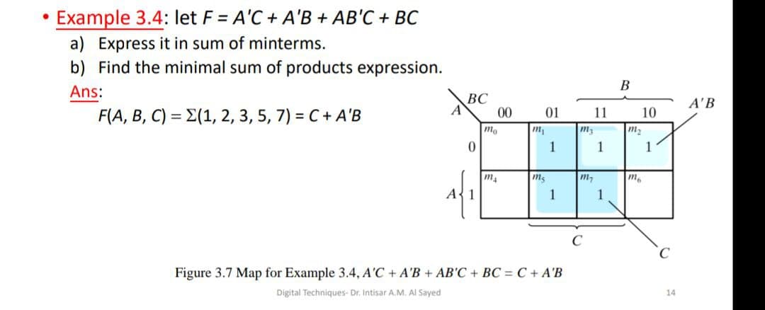 Example 3.4: let F = A'C + A'B + AB'C + BC
a) Express it in sum of minterms.
b) Find the minimal sum of products expression.
В
Ans:
\BC
A'B
A
F(A, B, C) = E(1, 2, 3, 5, 7) = C+ A'B
00
01
11
10
mo
m
m3
m,
0.
1
1
1
m
m.
A{ 1
1
C
Figure 3.7 Map for Example 3.4, A'C + A'B + AB'C + BC = C + A'B
Digital Techniques- Dr. Intisar A.M. Al Sayed
14
