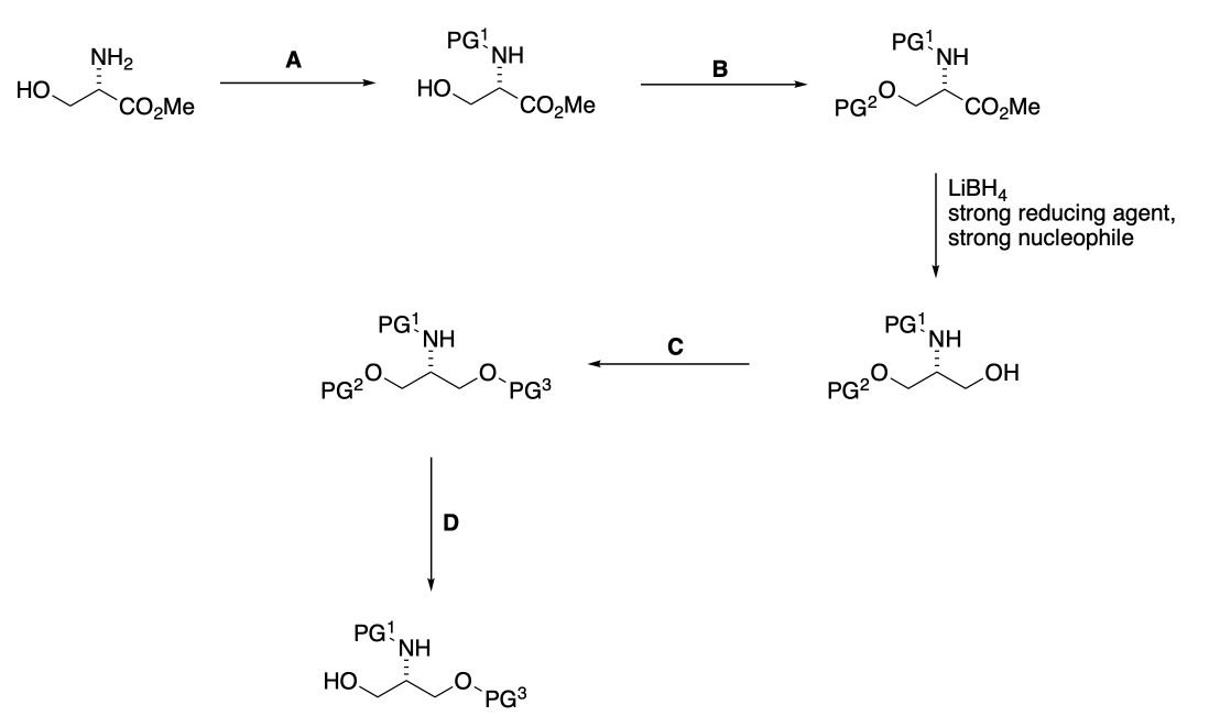 HO
NH2
CO₂Me
PG!
A
NH
HO
PG²
HO
CO₂Me
PG!
NH
`PG³
PG!
`NH
PG3
PG!
`NH
B
PG2
CO₂Me
C
PG20
LiBH4
strong reducing agent,
strong nucleophile
PG!
NH
OH