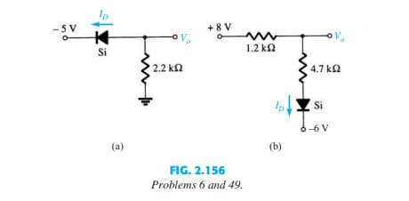 Ip
- 5 V
+ 8 V
1.2 k2
Si
2.2 k2
4.7 k2
Si
6-6 V
(a)
(b)
FIG. 2.156
Problems 6 and 49.
