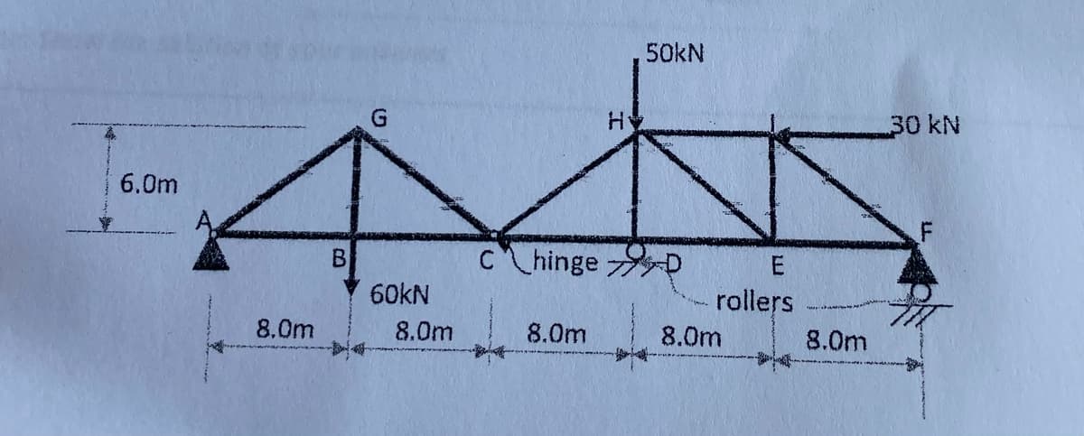 6.0m
8.0m
B
G
60KN
8.0m
Chinge
8.0m
H
50kN
E
rollers
8.0m
8.0m
30 kN