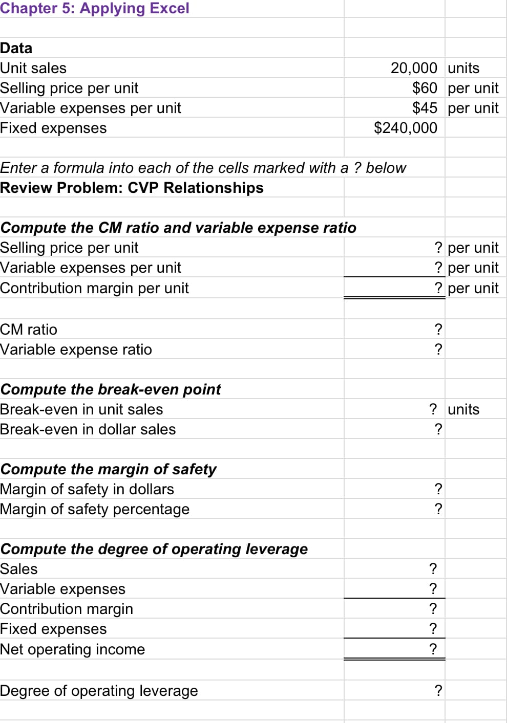 Chapter 5: Applying Excel
Data
Unit sales
Selling price per unit
Variable expenses per unit
Fixed expenses
Compute the CM ratio and variable expense ratio
Selling price per unit
Variable expenses per unit
Contribution margin per unit
Enter a formula into each of the cells marked with a ? below
Review Problem: CVP Relationships
CM ratio
Variable expense ratio
Compute the break-even point
Break-even in unit sales
Break-even in dollar sales
Compute the margin of safety
Margin of safety in dollars
Margin of safety percentage
Compute the degree of operating leverage
Sales
Variable expenses
Contribution margin
Fixed expenses
Net operating income
20,000 units
$60
$45 per unit
per unit
Degree of operating leverage
$240,000
? per unit
? per unit
? per unit
?
?
? units
?
?
?
?
?
?
?
?
?