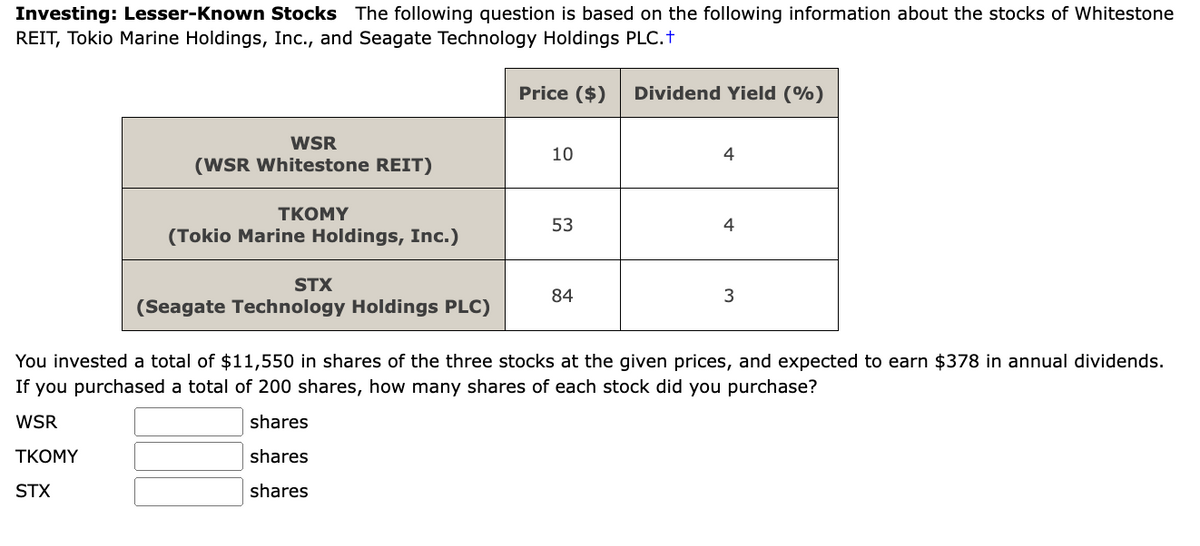 Investing: Lesser-known Stocks The following question is based on the following information about the stocks of Whitestone
REIT, Tokio Marine Holdings, Inc., and Seagate Technology Holdings PLC.+
Price ($) Dividend Yield (%)
WSR
10
(WSR Whitestone REIT)
TKOMY
4
53
4
(Tokio Marine Holdings, Inc.)
STX
84
3
(Seagate Technology Holdings PLC)
You invested a total of $11,550 in shares of the three stocks at the given prices, and expected to earn $378 in annual dividends.
If you purchased a total of 200 shares, how many shares of each stock did you purchase?
WSR
TKOMY
STX
shares
shares
shares