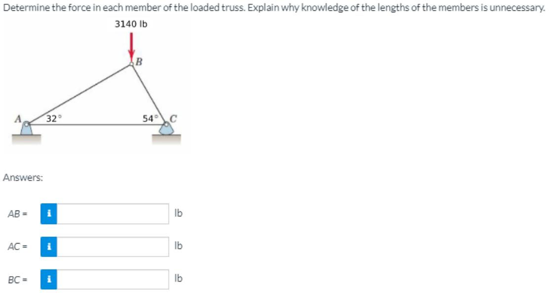 Determine the force in each member of the loaded truss. Explain why knowledge of the lengths of the members is unnecessary.
3140 Ib
B
32
54°C
Answers:
AB =
i
Ib
AC =
i
Ib
BC =
i
Ib
