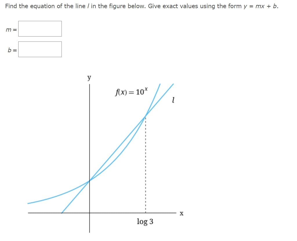Find the equation of the line / in the figure below. Give exact values using the form y = mx + b.
m =
b=
y
f(x) = 10*
log 3
X