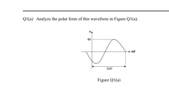 Q1(a) Analyze the polar form of this waveform in Figure Q1(a).
310⁰
Figure Q1(a)
ext