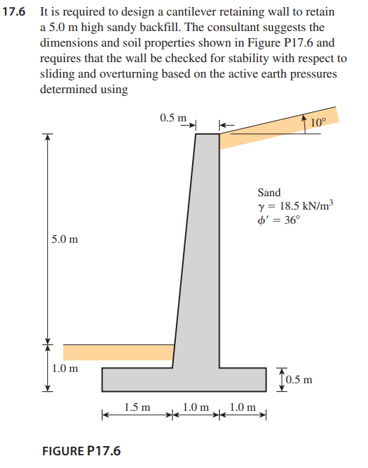 17.6
It is required to design a cantilever retaining wall to retain
a 5.0 m high sandy backfill. The consultant suggests the
dimensions and soil properties shown in Figure P17.6 and
requires that the wall be checked for stability with respect to
sliding and overturning based on the active earth pressures
determined using
5.0 m
1.0 m
FIGURE P17.6
1.5 m
0.5 m
1.0 m
1.0 m
*
10°
Sand
y = 18.5 kN/m³
$' = 36°
10.5 m