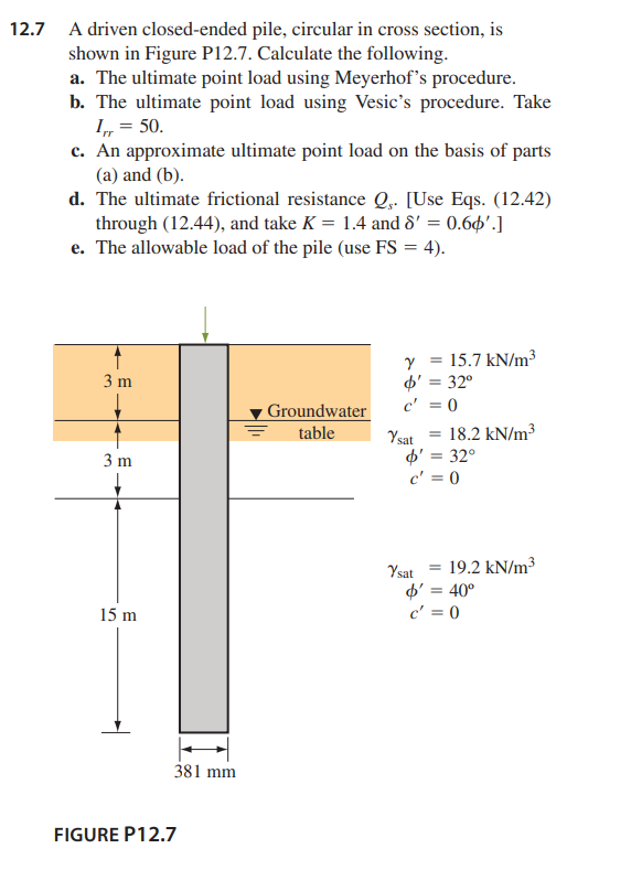 12.7 A driven closed-ended pile, circular in cross section, is
shown in Figure P12.7. Calculate the following.
a. The ultimate point load using Meyerhof's procedure.
b. The ultimate point load using Vesic's procedure. Take
Irr = 50.
c. An approximate ultimate point load on the basis of parts
(a) and (b).
d. The ultimate frictional resistance Q₁. [Use Eqs. (12.42)
through (12.44), and take K = 1.4 and 8' = 0.60'.]
e. The allowable load of the pile (use FS = 4).
3 m
3 m
15 m
381 mm
FIGURE P12.7
Groundwater
table
=
Y
$' = 32°
c' = 0
15.7 kN/m³
=
Ysat 18.2 kN/m³
$' = 32°
c' =0
Ysat
19.2 kN/m³
$' = 40°
c' = 0