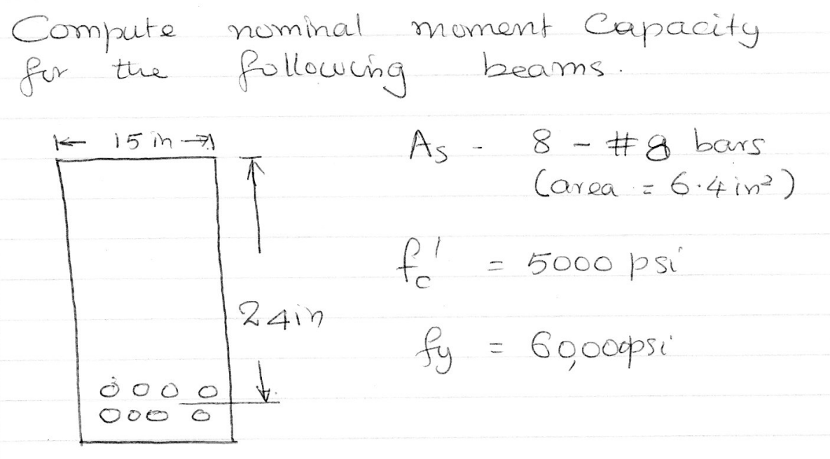 Compute
for
the
K
15 in 71
nominal
following
24in
moment Capacity
As
fő
fy
beams.
8 - #8 bars
Carea
= 6·4 in²)
= 5000 psi
60,000psi