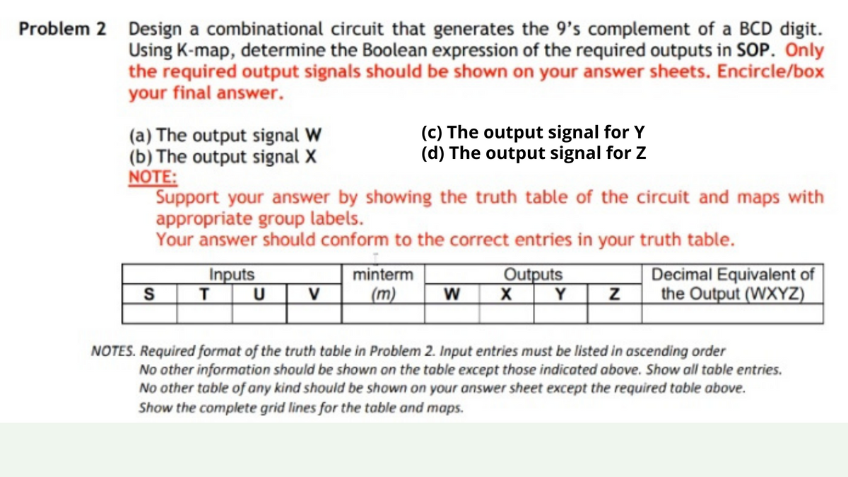 Problem 2 Design a combinational circuit that generates the 9's complement of a BCD digit.
Using K-map, determine the Boolean expression of the required outputs in SOP. Only
the required output signals should be shown on your answer sheets. Encircle/box
your final answer.
(c) The output signal for Y
(d) The output signal for Z
(a) The output signal W
(b) The output signal X
NOTE:
Support your answer by showing the truth table of the circuit and maps with
appropriate group labels.
Your answer should conform to the correct entries in your truth table.
Decimal Equivalent of
the Output (WXYZ)
minterm
Inputs
TU
Outputs
XY
V
(m)
NOTES. Required format of the truth table in Problem 2. Input entries must be listed in ascending order
No other information should be shown on the table except those indicated above. Show all table entries.
No other table of any kind should be shown on your answer sheet except the required table above.
Show the complete grid lines for the table and maps.
