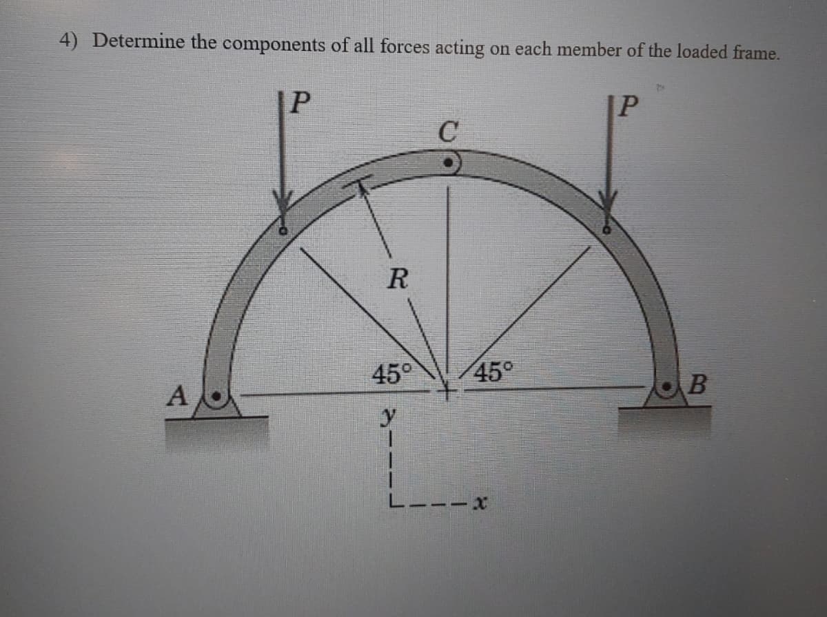 4) Determine the components of all forces acting on each member of the loaded frame.
P
P
R
C
45°
45°
A
B
y
L---X