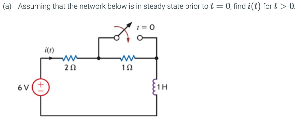 (a) Assuming that the network below is in steady state prior to t = 0, find i(t) for t > 0.
= 0
i(t)
www
202
ww
102
6V
1H