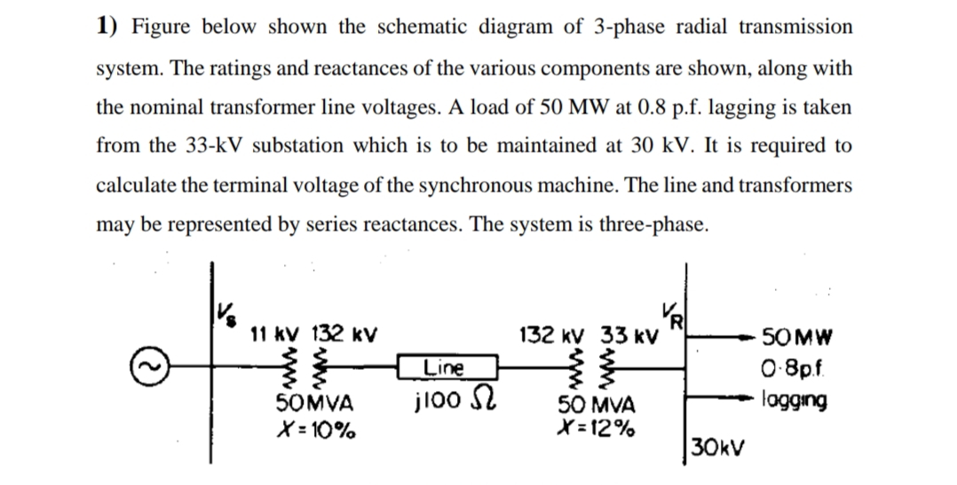 1) Figure below shown the schematic diagram of 3-phase radial transmission
system. The ratings and reactances of the various components are shown, along with
the nominal transformer line voltages. A load of 50 MW at 0.8 p.f. lagging is taken
from the 33-kV substation which is to be maintained at 30 kV. It is required to
calculate the terminal voltage of the synchronous machine. The line and transformers
may be represented by series reactances. The system is three-phase.
11 kV 132 kV
50MVA
X = 10%
Line
j100
132 kV 33 kV
50 MVA
X=12%
30kV
50MW
0-8p.f.
lagging