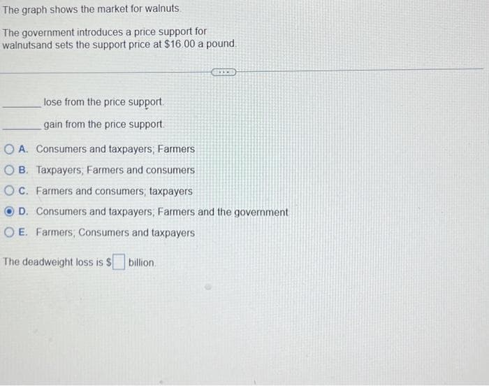 The graph shows the market for walnuts.
The government introduces a price support for
walnutsand sets the support price at $16.00 a pound.
lose from the price support.
gain from the price support.
O A. Consumers and taxpayers, Farmers
OB. Taxpayers, Farmers and consumers
OC. Farmers and consumers, taxpayers
D. Consumers and taxpayers, Farmers and the government
OE. Farmers, Consumers and taxpayers
The deadweight loss is $ billion.