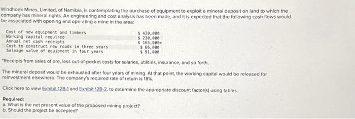 Windhoek Mines, Limited, of Namibia, is contemplating the purchase of equipment to exploit a mineral deposit on land to which the
company has mineral rights. An engineering and cost analysis has been made, and it is expected that the following cash flows would
be associated with opening and operating a mine in the area:
Cost of new equipment and timbers
Working capital required i
Annual net cash receipts
Cost to construct new roads in three years.
Salvage value of equipment in four years
"Receipts from sales of ore, less out-of-pocket costs for salaries, utilities, insurance, and so forth.
The mineral deposit would be exhausted after four years of mining. At that point, the working capital would be released for
reinvestment elsewhere. The company's required rate of return is 18%.
Click here to view Exhibit 128-1 and Exhibit 128-2. to determine the appropriate discount factor(s) using tables.
$ 420,000
$ 230,000
$ 165,000-
$ 66,000
$91,000
Required:
a. What is the net present value of the proposed mining project?
b. Should the project be accepted?