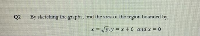 Q2
By sketching the graphs, find the area of the region bounded by,
x = Vy,y x + 6 and x = 0
%3D
