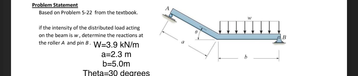 Problem Statement
Based on Problem 5-22 from the textbook.
if the intensity of the distributed load acting
on the beam is w, determine the reactions at
the roller A and pin B. W=3.9 kN/m
a=2.3 m
b=5.0m
Theta 30 degrees
A
W
ming
B