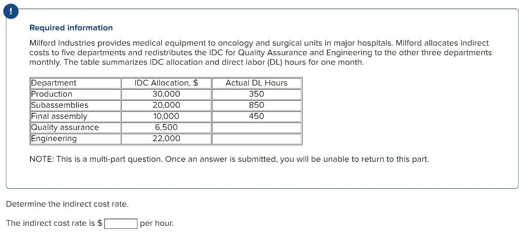!
Required information
Milford Industries provides medical equipment to oncology and surgical units in major hospitals. Milford allocates indirect
costs to five departments and redistributes the IDC for Quality Assurance and Engineering to the other three departments
monthly. The table summarizes IDC allocation and direct labor (DL) hours for one month.
Department
Production
Subassemblies
Final assembly
Quality assurance
Engineering
IDC Allocation, $
30,000
20,000
10,000
6,500
22,000
Actual DL Hours
350
850
450
NOTE: This is a multi-part question. Once an answer is submitted, you will be unable to return to this part.
Determine the indirect cost rate.
The indirect cost rate is $
per hour.
