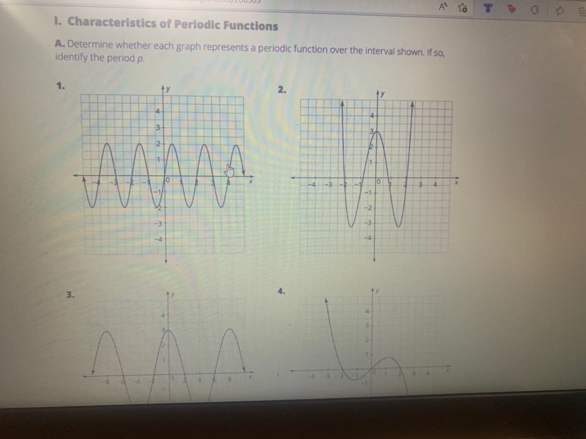 A
I. Characteristics of Periodic Functions
A. Determine whether each graph represents a periodic function over the interval shown. If so,
identify the period p.
1.
ty
2.
4
4
3
www
x
-4
3.
-2
0
D
Tp