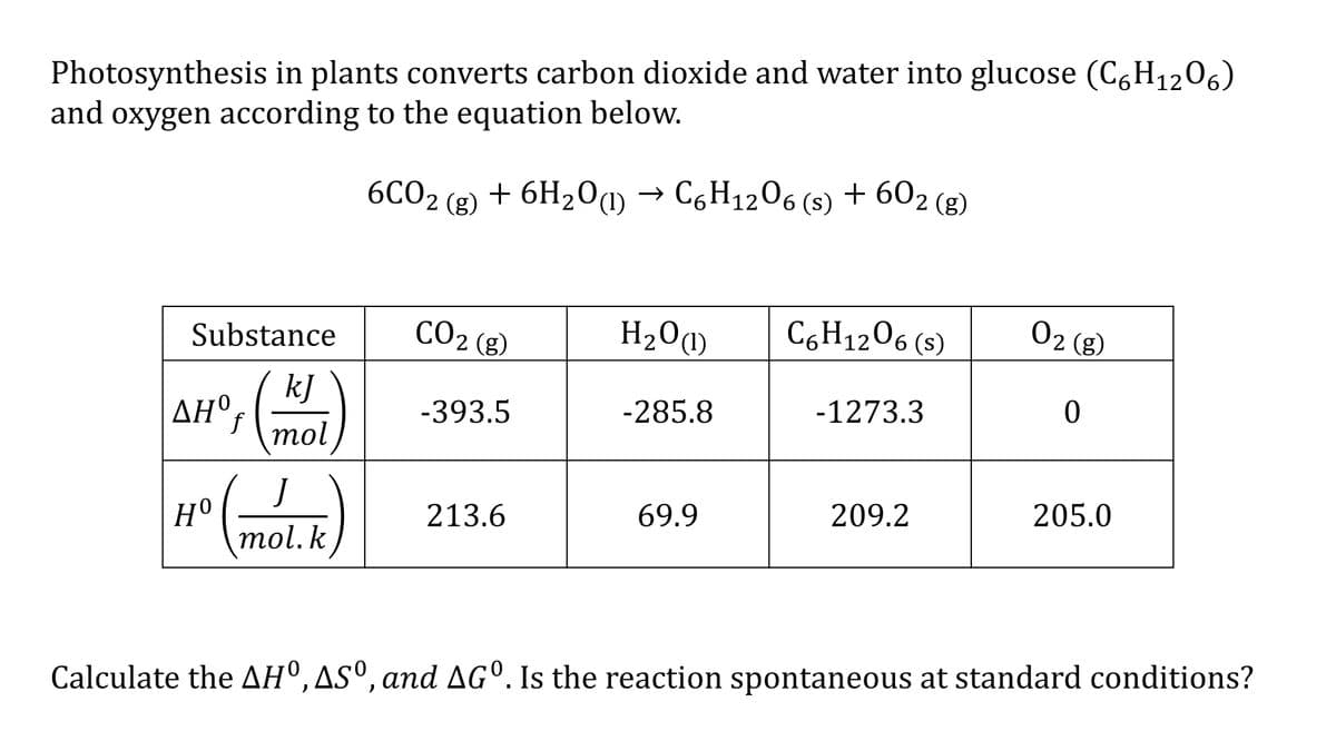 Photosynthesis in plants converts carbon dioxide and water into glucose (C6H1206)
and oxygen according to the equation below.
6CO2 (g) + 6H20a
→ C6H1206 (s) + 602 (g)
Substance
СО2 (8)
H20M
C6H1206 (s)
02 (g)
kJ
AH°;
(mol
-393.5
-285.8
-1273.3
J
H°
mol. k
213.6
69.9
209.2
205.0
Calculate the AHº, ASº, and AGº. Is the reaction spontaneous at standard conditions?
