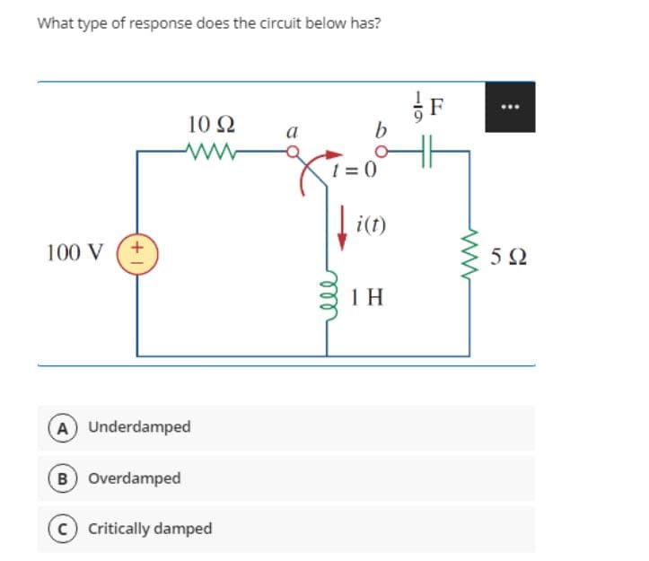 What type of response does the circuit below has?
10 N
b
a
1 = 0
i(t)
100 V
5Ω
1 H
A Underdamped
B Overdamped
c Critically damped
-19
ll
