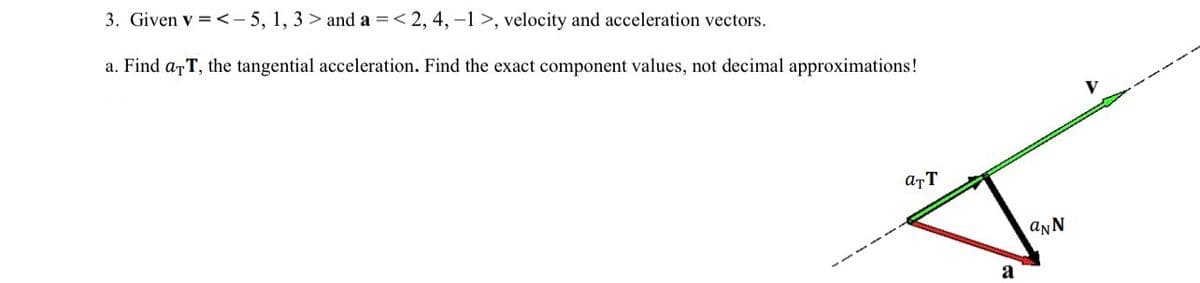 3. Given v <-5, 1, 3> and a=<2, 4, -1>, velocity and acceleration vectors.
a. Find art, the tangential acceleration. Find the exact component values, not decimal approximations!
aTT
aNN
a