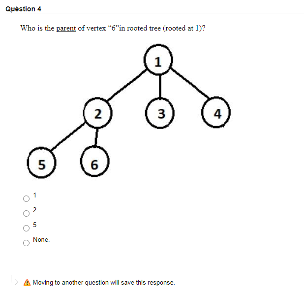 Quèstion 4
Who is the parent of vertex "6"in rooted tree (rooted at 1)?
2
3
4
5
None.
» A Moving to another question will save this response.
