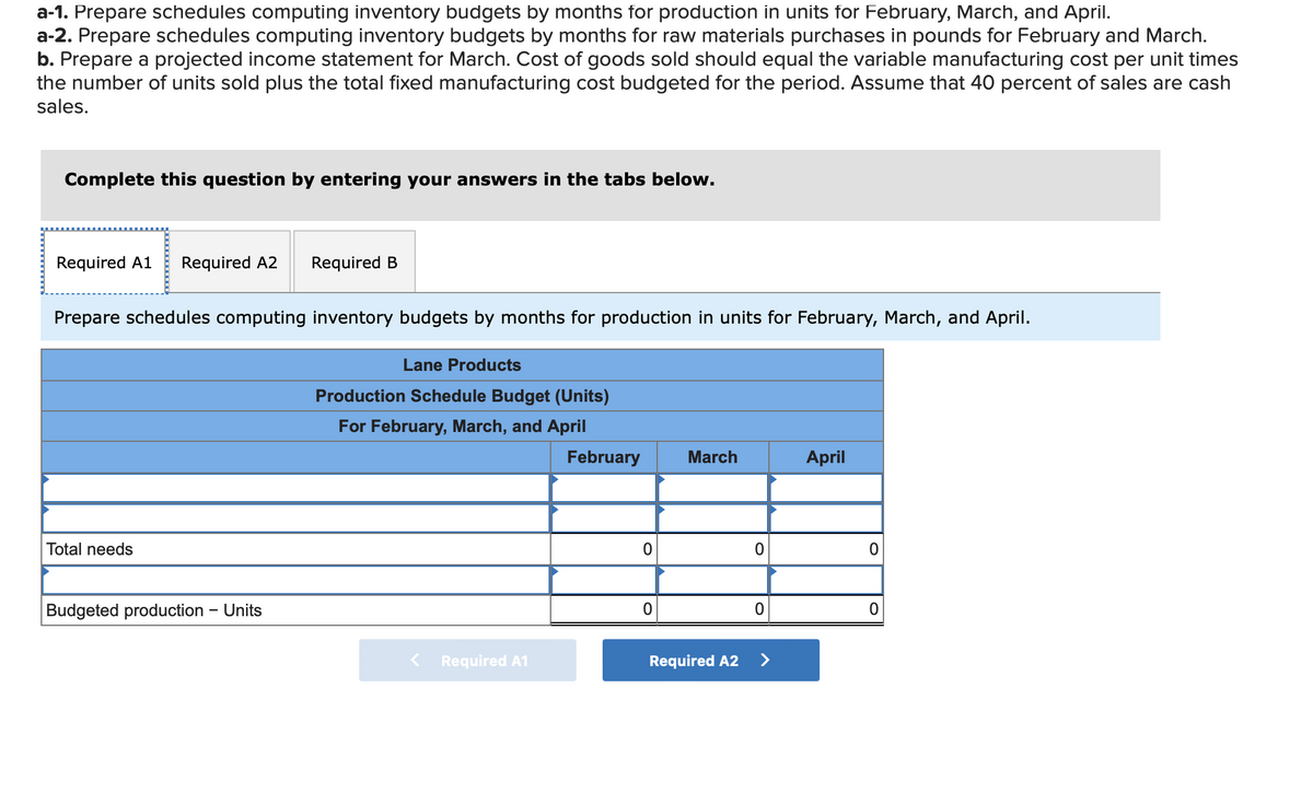 a-1. Prepare schedules computing inventory budgets by months for production in units for February, March, and April.
a-2. Prepare schedules computing inventory budgets by months for raw materials purchases in pounds for February and March.
b. Prepare a projected income statement for March. Cost of goods sold should equal the variable manufacturing cost per unit times
the number of units sold plus the total fixed manufacturing cost budgeted for the period. Assume that 40 percent of sales are cash
sales.
Complete this question by entering your answers in the tabs below.
Required A1 Required A2 Required B
Prepare schedules computing inventory budgets by months for production in units for February, March, and April.
Total needs
Budgeted production - Units
Lane Products
Production Schedule Budget (Units)
For February, March, and April
< Required A1
February
0
0
March
Required A2
0
0
April
0
0