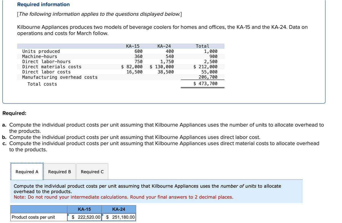 Required information
[The following information applies to the questions displayed below.]
Kilbourne Appliances produces two models of beverage coolers for homes and offices, the KA-15 and the KA-24. Data on
operations and costs for March follow.
Units produced
Machine-hours
Direct labor-hours
Direct materials costs
Direct labor costs
Manufacturing overhead costs
Total costs
Required A Required B
KA-15
Required C
Product costs per unit
600
360
750
$ 82,000
16,500
Required:
a. Compute the individual product costs per unit assuming that Kilbourne Appliances uses the number of units to allocate overhead to
the products.
b. Compute the individual product costs per unit assuming that Kilbourne Appliances uses direct labor cost.
c. Compute the individual product costs per unit assuming that Kilbourne Appliances uses direct material costs to allocate overhead
to the products.
KA-24
400
540
1,750
$ 130,000
38,500
KA-15
KA-24
$ 222,520.00 $ 251,180.00
Total
1,000
900
2,500
$ 212,000
55,000
206,700
$ 473,700
Compute the individual product costs per unit assuming that Kilbourne Appliances uses the number of units to allocate
overhead to the products.
Note: Do not round your intermediate calculations. Round your final answers to 2 decimal places.